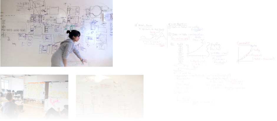 whiteboarding at a team
